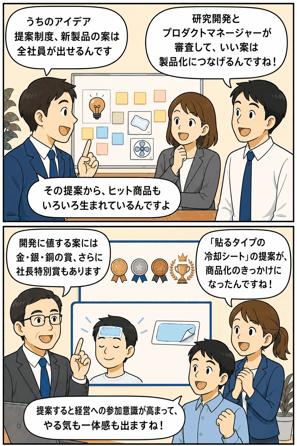 アイデア提案制度により全社員が新製品案を出し、研究開発担当者とプロダクトマネージャーが審査して製品化につなげる事例を解説する漫画