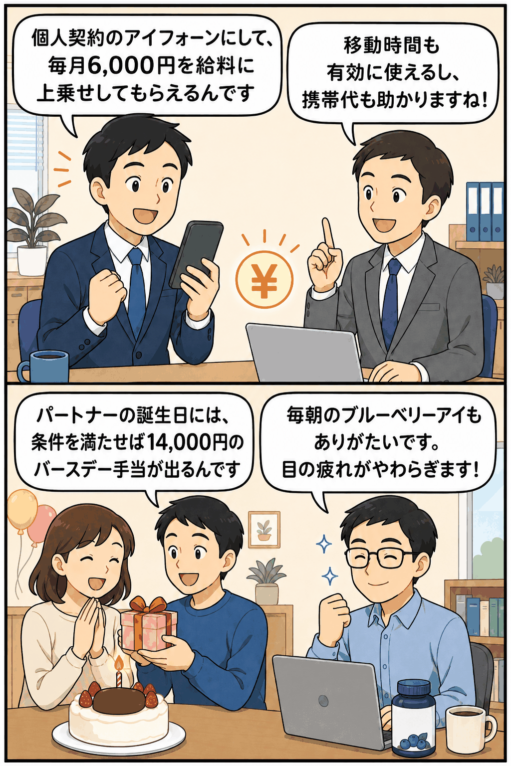 iPhone支給制度、バースデー手当、ブルーベリーアイ制度など、社員満足度を高める独自の福利厚生をマンガ形式で紹介する画像