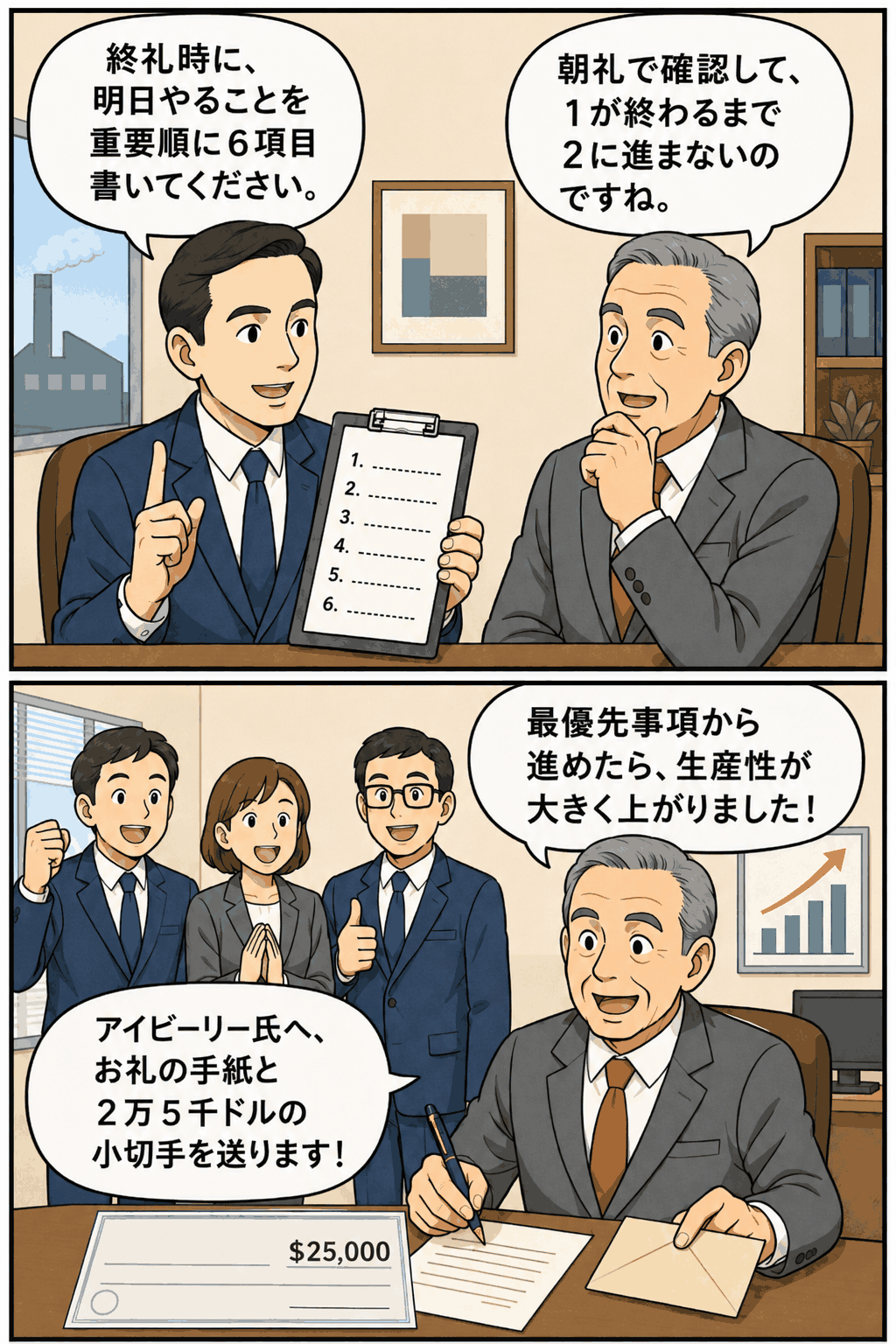 アイビー・リー式to do listの6項目ルールと優先順位による生産性向上を説明する漫画