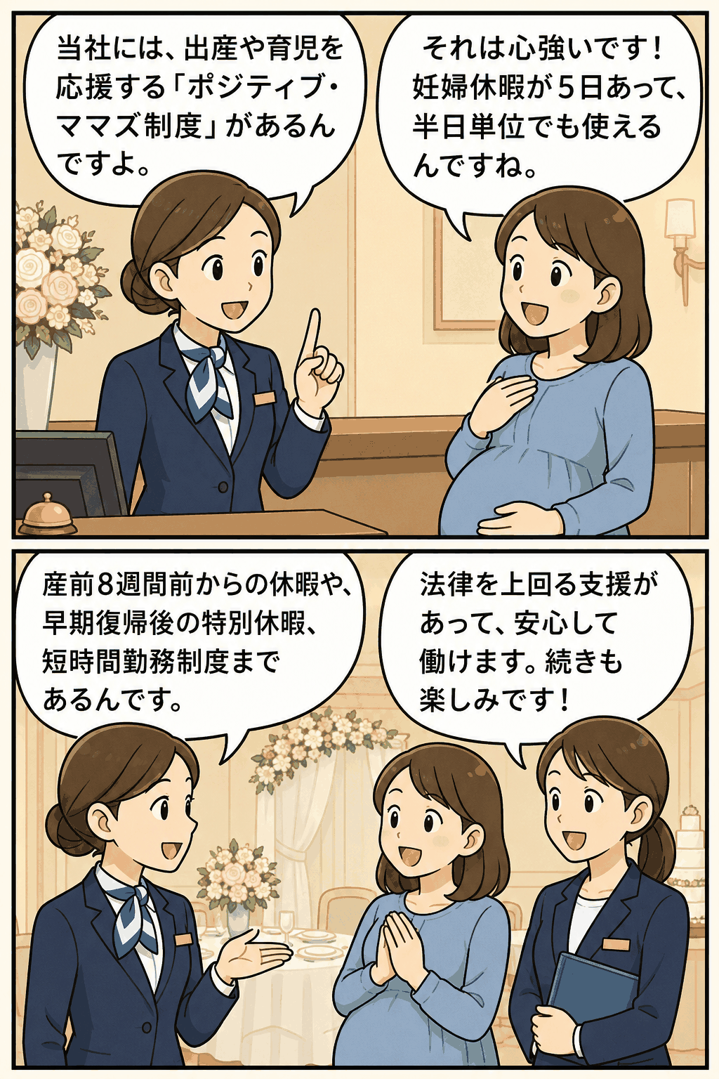 ホテル・ウエディング会社の女性社員支援制度「ポジティブ・ママズ制度」を漫画で解説し、妊婦休暇や出産準備休暇、早期復帰支援、短時間勤務制度を紹介する画像