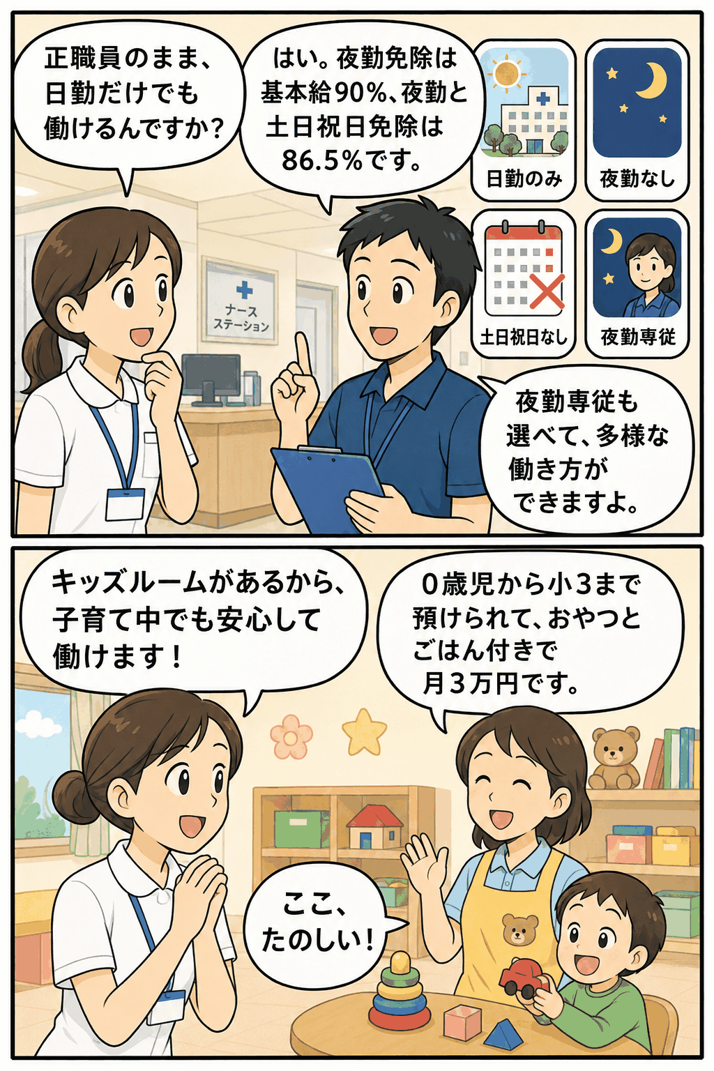 病院の多様な勤務制度として、正職員の日勤のみ勤務、夜勤免除、土日祝日免除、夜勤専従、キッズルーム利用を説明する漫画イラスト
