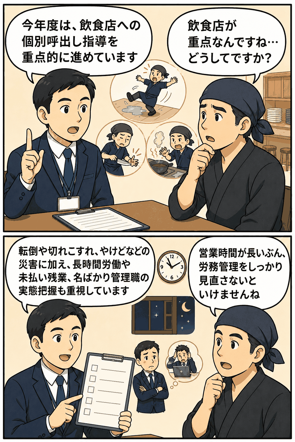 飲食店への個別呼出し指導について、労働基準監督署の担当者が店主に労災防止や長時間労働、未払い残業、名ばかり管理職の確認事項を説明する漫画
