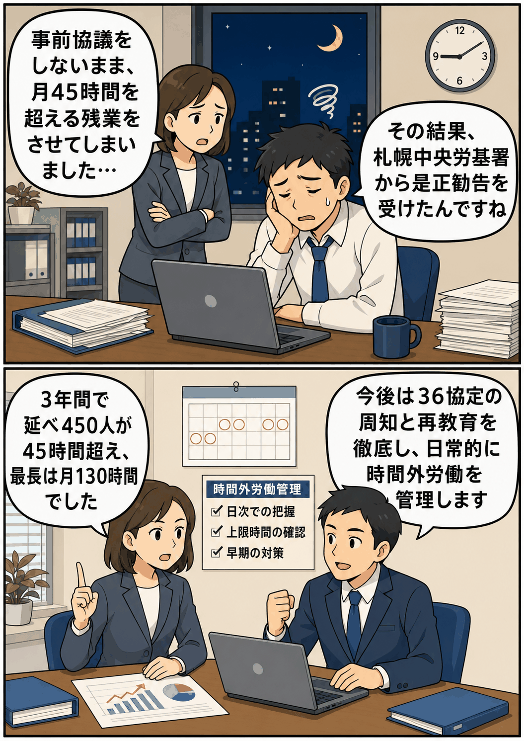 36協定違反により事前協議なしで月45時間超の残業をさせ、札幌中央労基署から是正勧告を受けた事例を解説する漫画