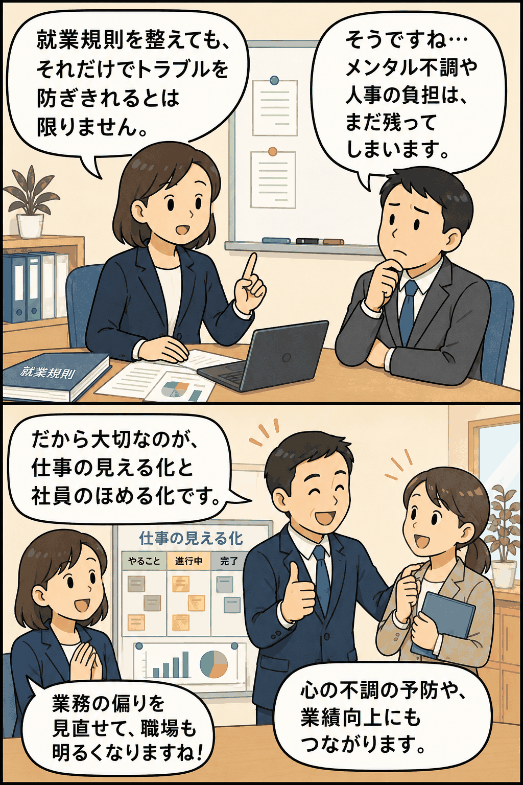 就業規則だけでは防ぎきれない職場トラブルに対し、仕事の見える化と社員をほめる化で業務の偏りを見直し、メンタル不調の予防や業績向上を目指す人事労務の漫画