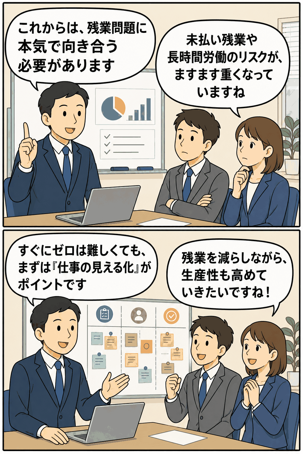 残業問題に向き合い、未払い残業や長時間労働のリスクを減らすために仕事の見える化を話し合う職場の漫画