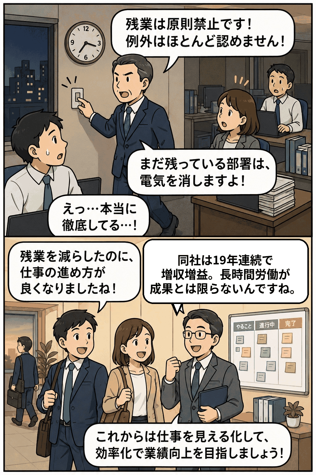 残業禁止を徹底する職場で、仕事の見える化と効率化により残業削減と業績向上を目指す様子