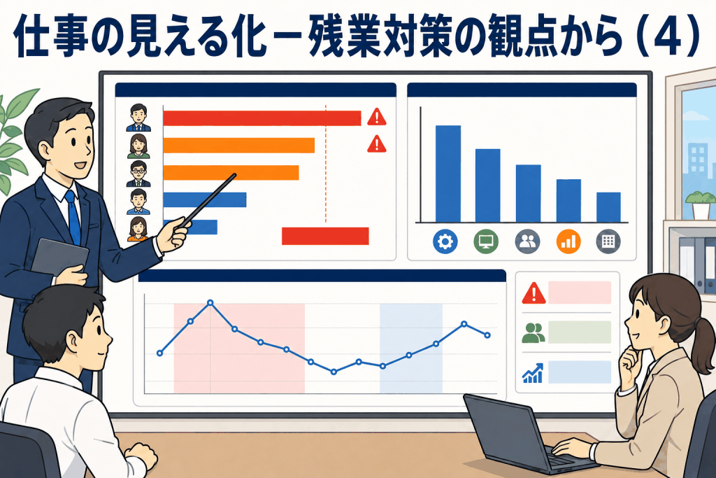 仕事の見える化－残業対策の観点から（４）