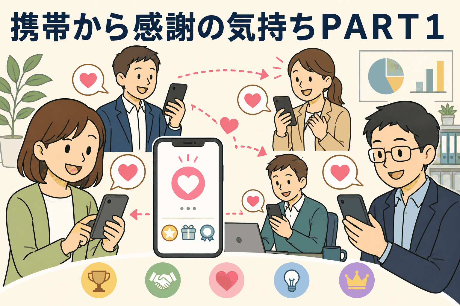 携帯電話で社員同士が感謝の気持ちをポイントとして贈り合い、社内コミュニケーションを活性化する制度のイメージ