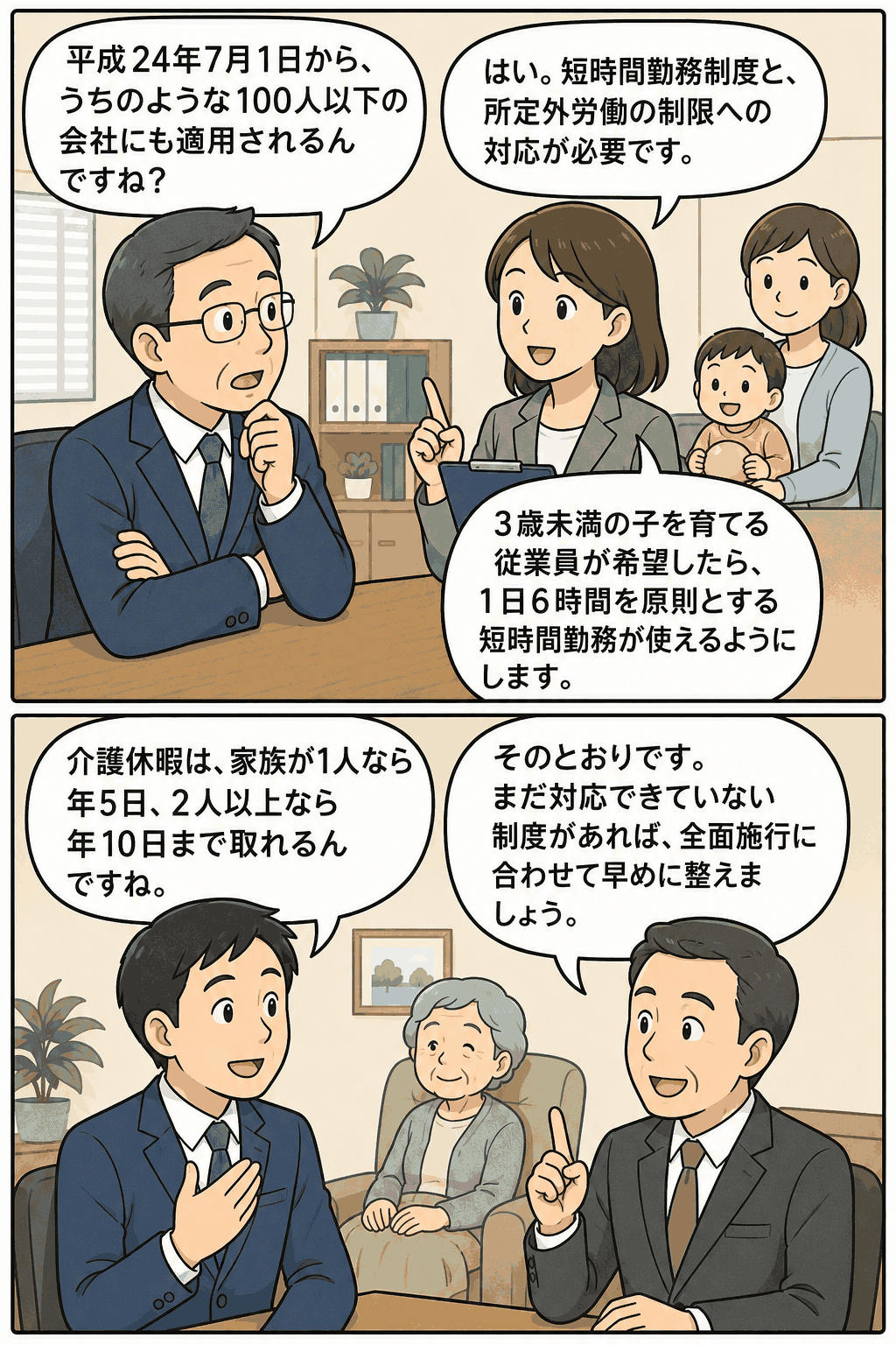 平成24年7月1日から従業員100人以下の会社にも適用される改正育児・介護休業法の短時間勤務制度、所定外労働の制限、介護休暇を会話形式で解説する漫画
