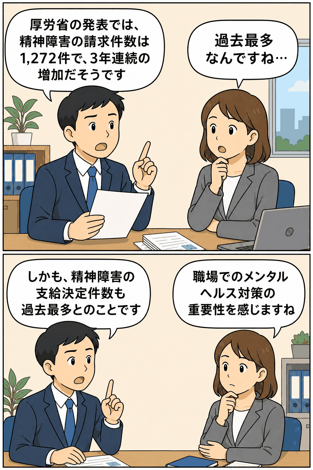 平成23年度の精神障害の労災請求件数と支給決定件数が過去最多となったことを示す職場のイラスト