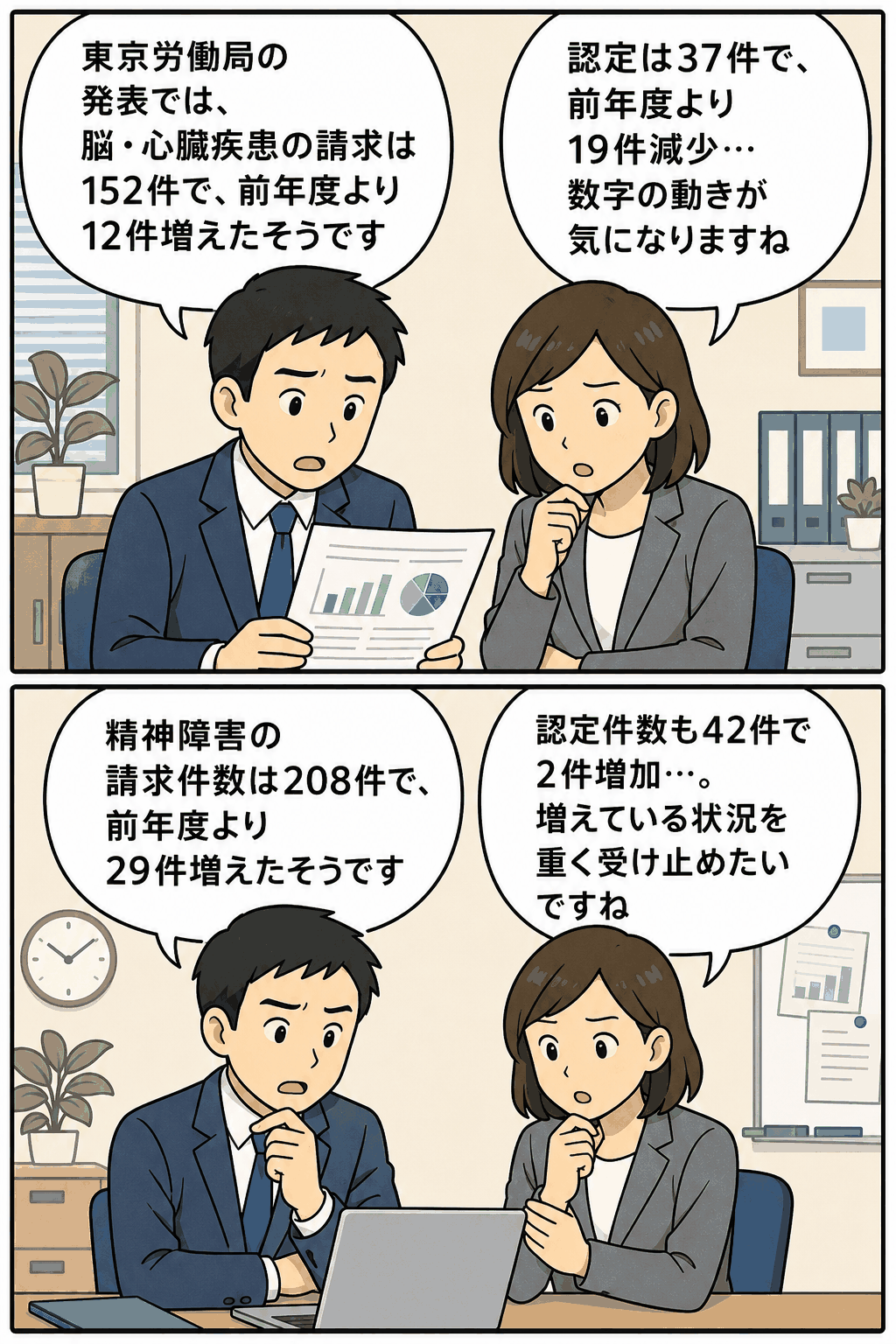 平成23年度の東京労働局発表による脳・心臓疾患と精神障害の労災請求・認定件数を説明する漫画
