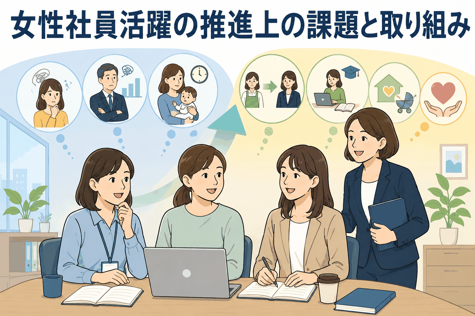 女性社員活躍の推進上の課題と取り組みを示すイラスト。女性の意識、管理職の理解、育児との両立支援、正社員転換、教育研修、福利厚生制度を表現。