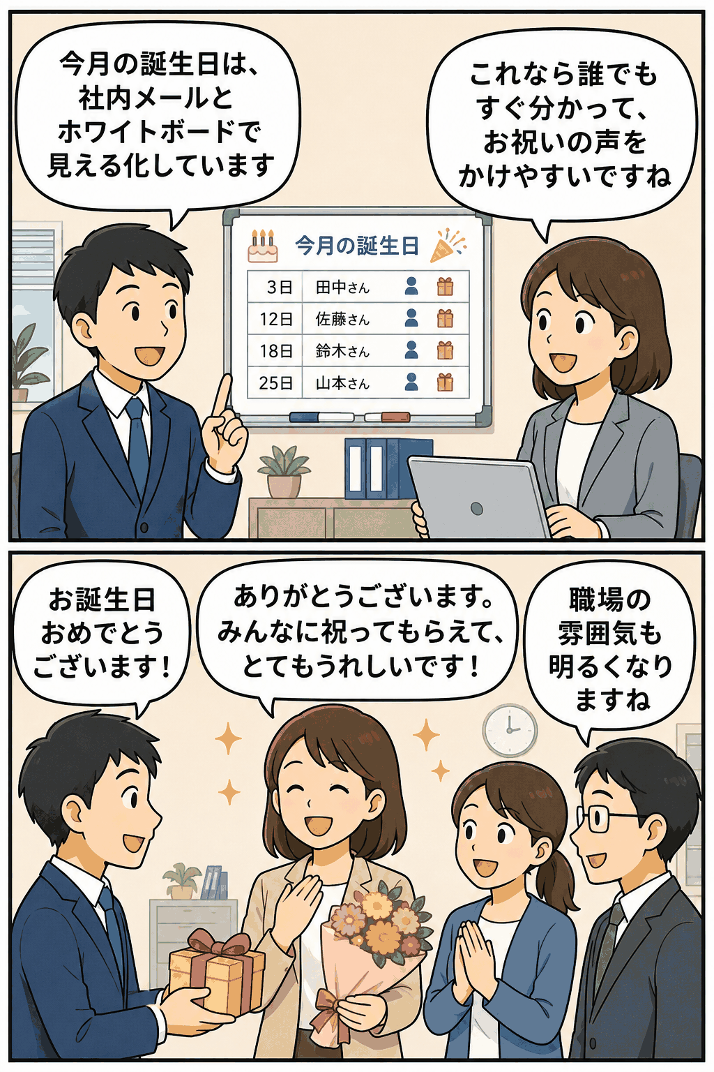 社員の誕生日を社内メールとホワイトボードで見える化し、職場でお祝いする様子を描いた漫画