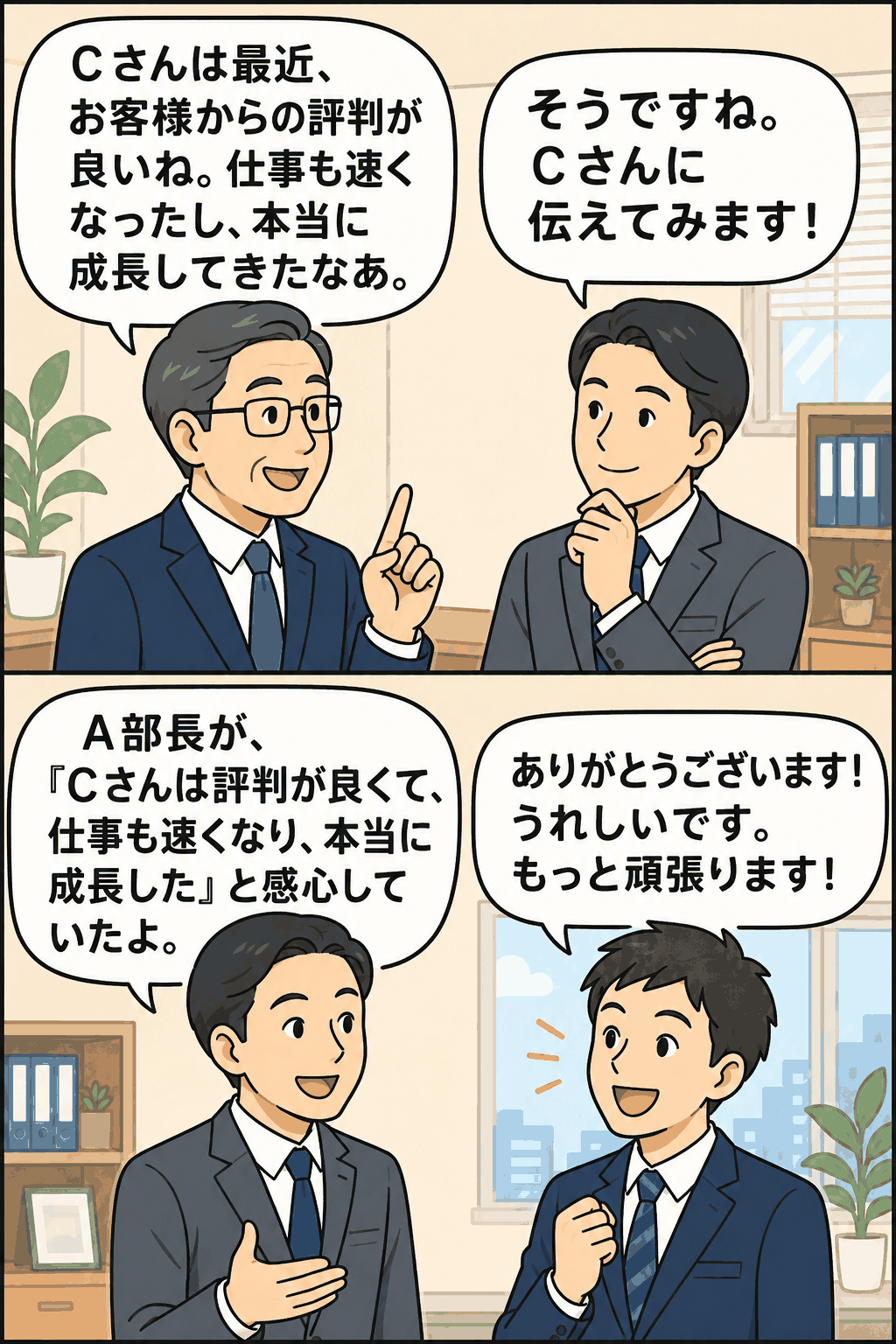 トライアングルにほめる具体例を描いたビジネス漫画。A部長がB主任にCさんの成長を伝え、B主任がCさんへ褒め言葉を届けることで、社員のやる気が高まる様子。