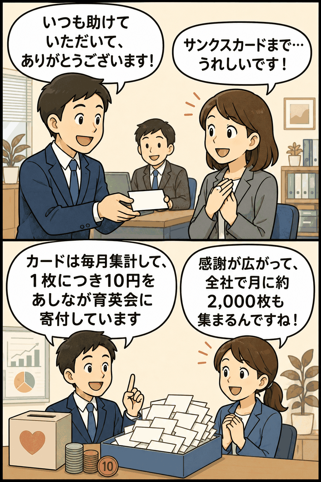 社員同士がサンクスカードで感謝を伝え、毎月集計したカード枚数に応じて寄付を行う企業制度の漫画イラスト
