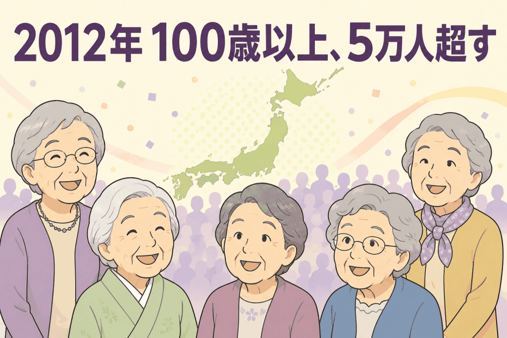 100歳以上、5万人超す