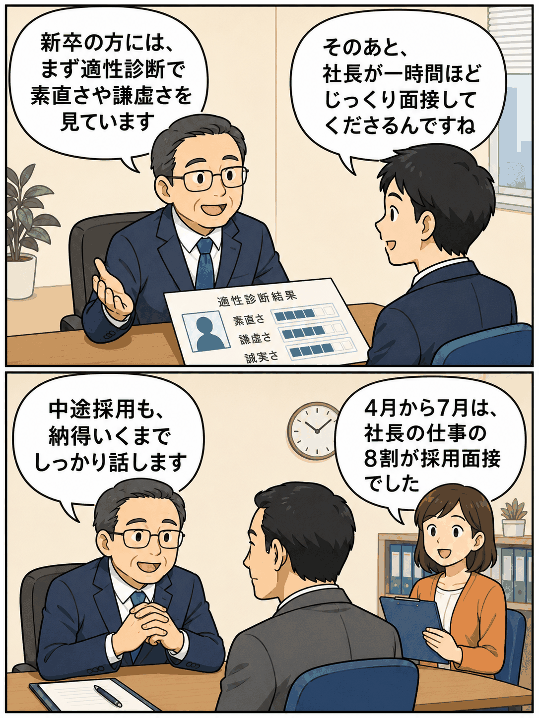 新卒採用で適性診断を使い素直さや謙虚さを確認し、社長が時間をかけて面接する採用方法を説明する漫画