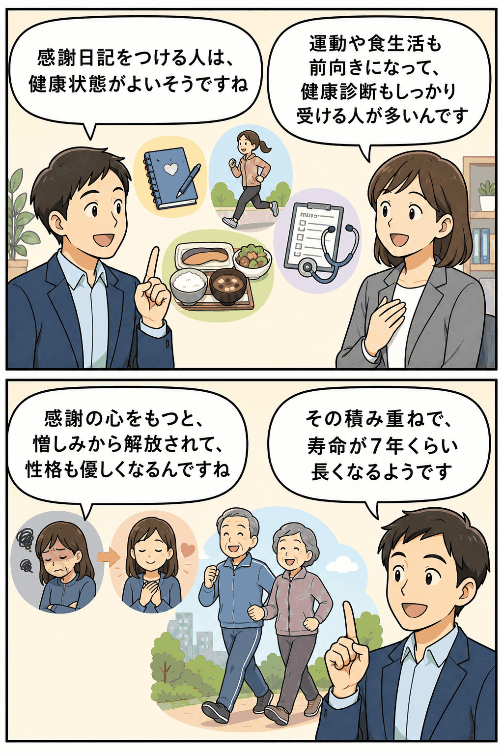 感謝日記をつける人は健康状態が良く、運動・食生活・健康診断にも前向きになり、感謝の心が憎しみを和らげ寿命を延ばす可能性を解説する漫画イラスト。
