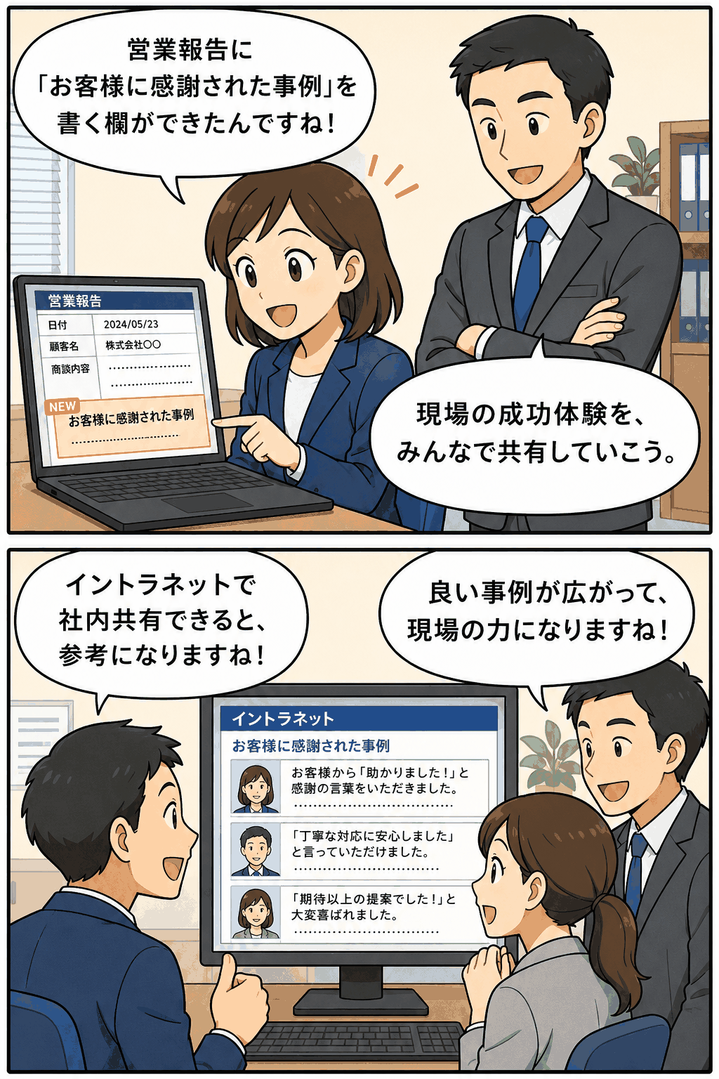 営業報告（SFA）に「お客様に感謝された事例」を記録し、イントラネットで現場の成功体験を社内共有する様子を描いたイラスト