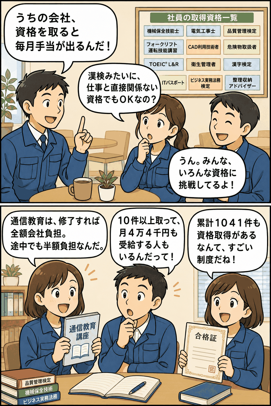 資格取得支援制度により、業務と直接関係ない資格にも毎月手当が支給される部品メーカーの社内制度を紹介する漫画