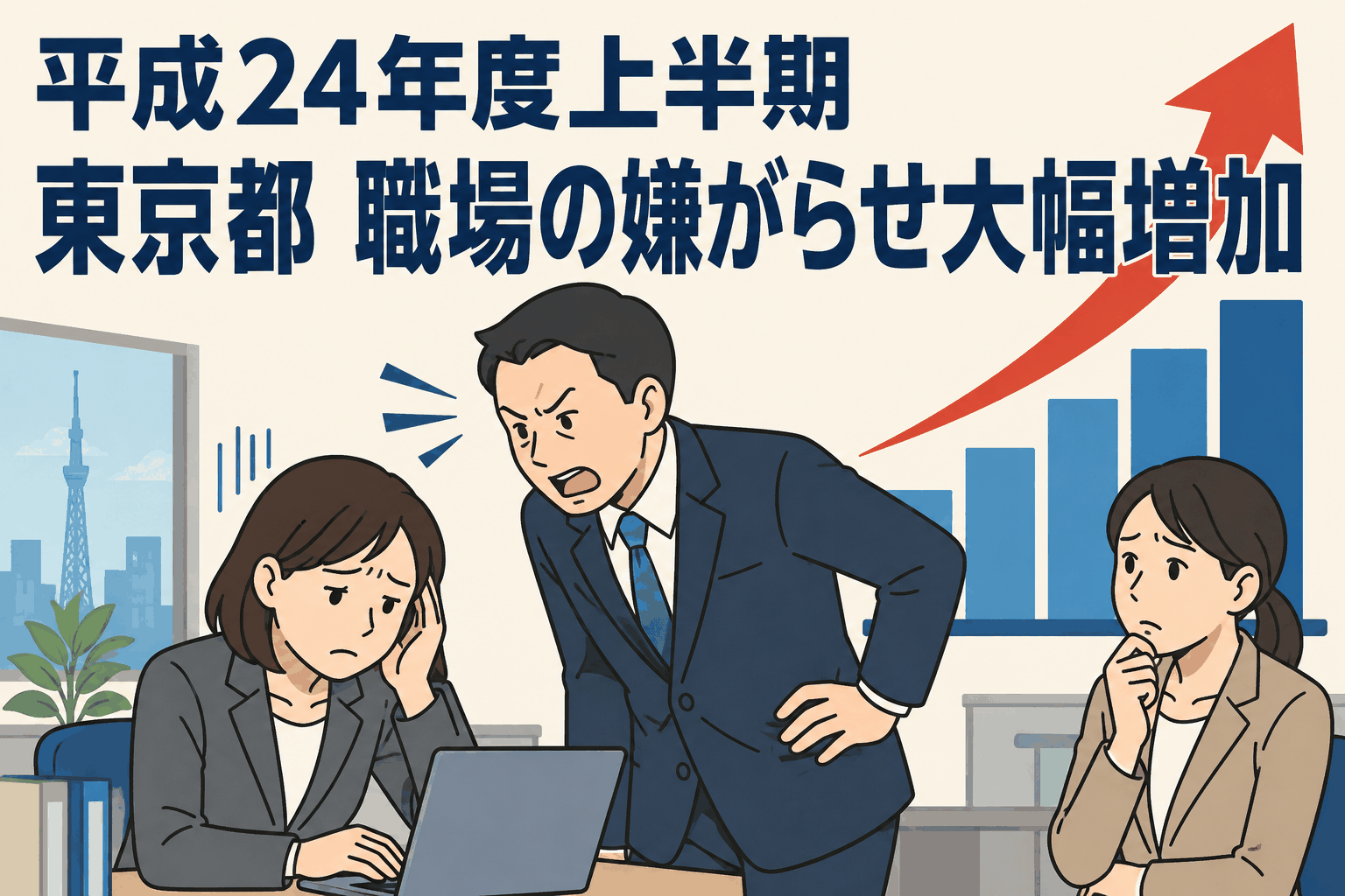 平成24年度上半期の東京都労働相談で職場の嫌がらせが大幅増加したことを示すイラスト