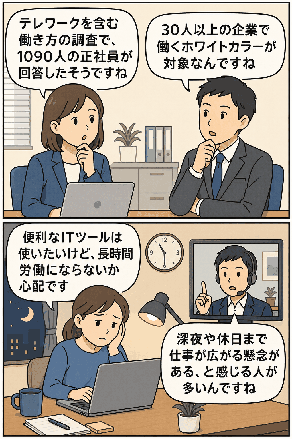 テレワークを含む働き方調査について、1090人の正社員回答や長時間労働への懸念を会話形式で説明する漫画イラスト