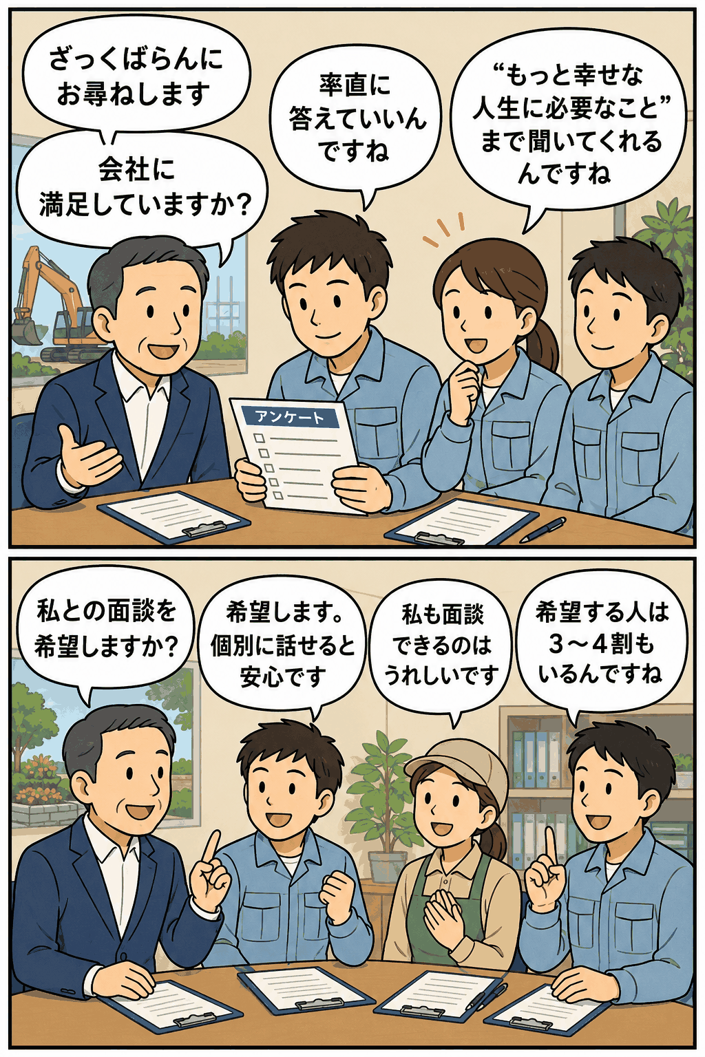 建設・緑化会社の社長が社員にアンケートで満足度や人生に必要なことを尋ね、希望者と個別面談を行う漫画