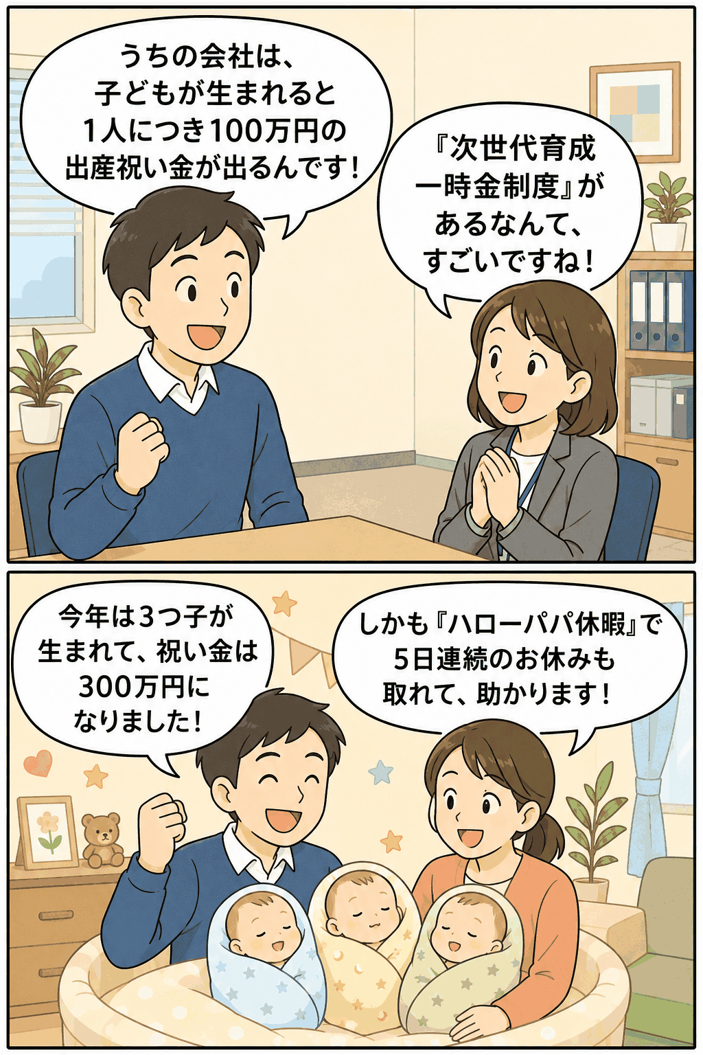 住宅メーカーの次世代育成一時金制度として、子どもが1人生まれるごとに出産祝い金100万円を支給し、三つ子誕生時には300万円支給とハローパパ休暇を紹介する漫画