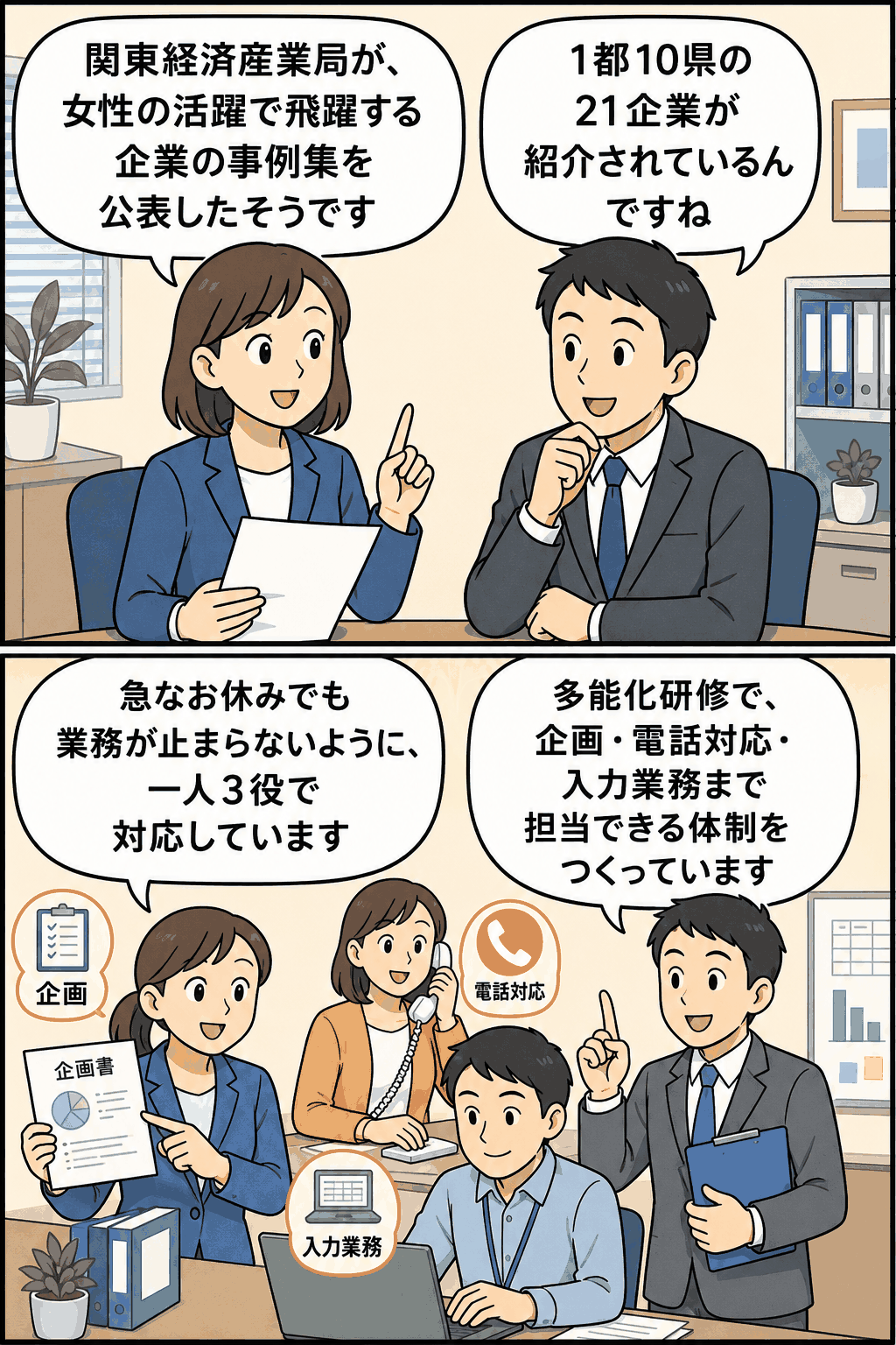 関東経済産業局の女性活躍企業事例集と、多能化研修による企画・電話対応・入力業務の共有体制を説明する漫画イラスト。