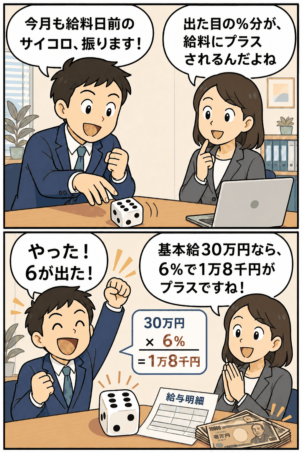 サイコロの出目に応じて給料にプラス支給される仕組みを説明する漫画イラスト