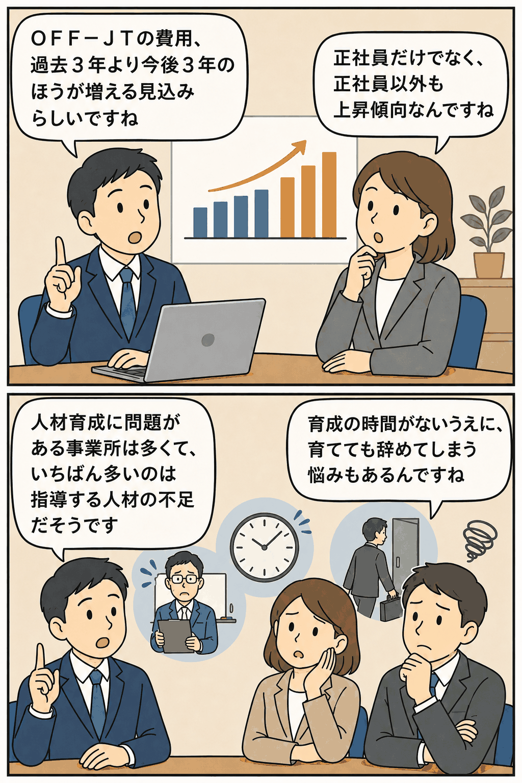 平成24年度能力開発基本調査をもとに、OFF-JT費用の増加見込みと人材育成における指導者不足・時間不足・離職の課題を会話形式で解説する漫画イラスト