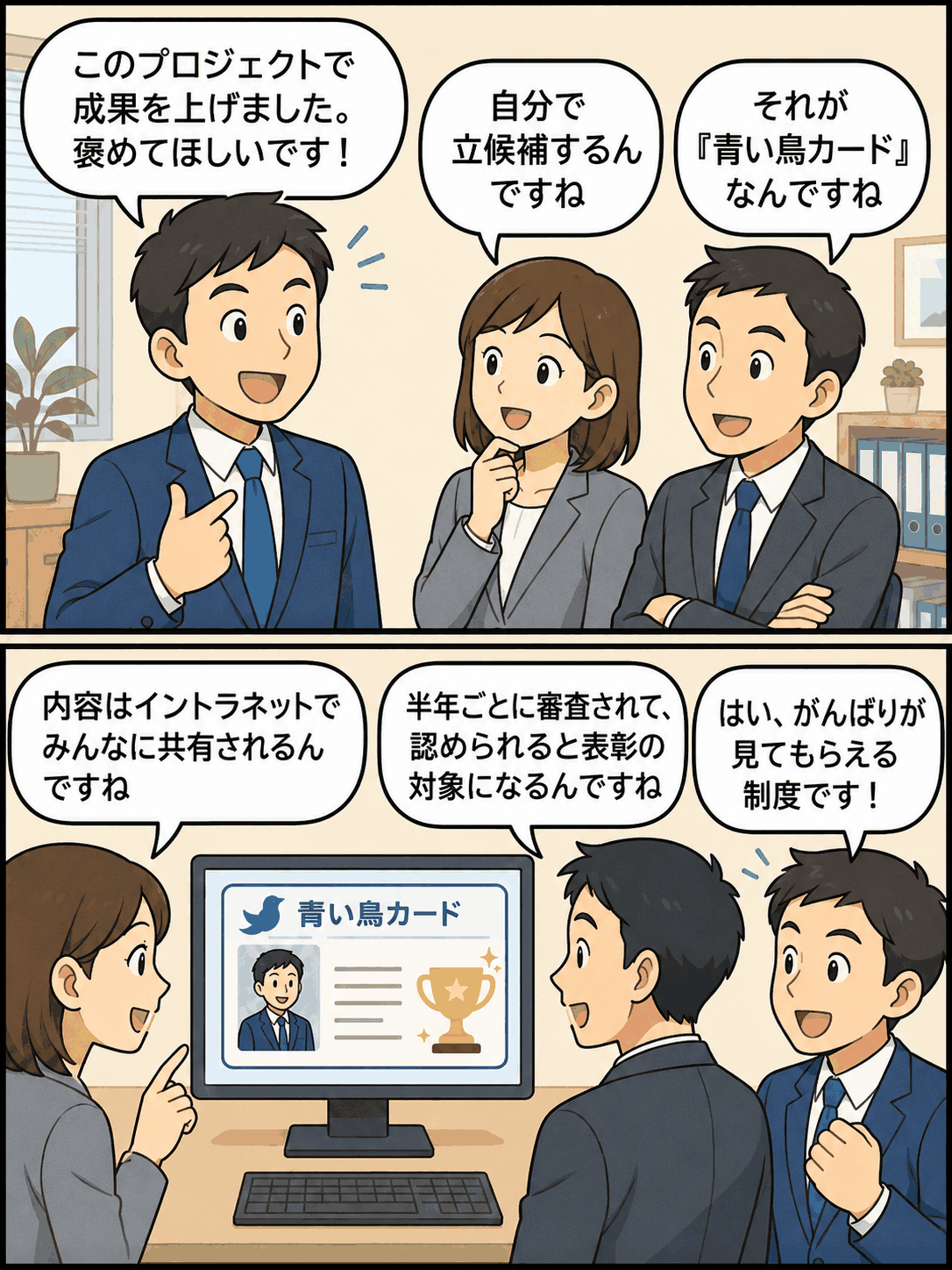 社員が自分の成果を「褒めてほしい」と立候補し、青い鳥カードとしてイントラネットで共有される社内評価制度の漫画イラスト