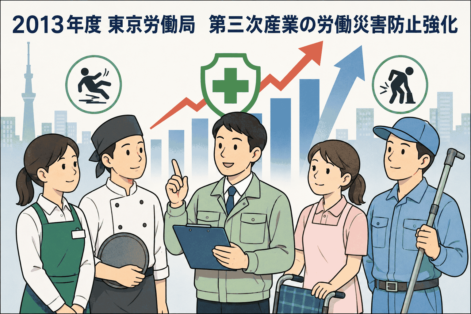 2013年度に東京労働局が第三次産業の労働災害防止強化を示す、飲食店・小売業・福祉施設・ビルメンテナンス業の労働者と安全対策のイラスト