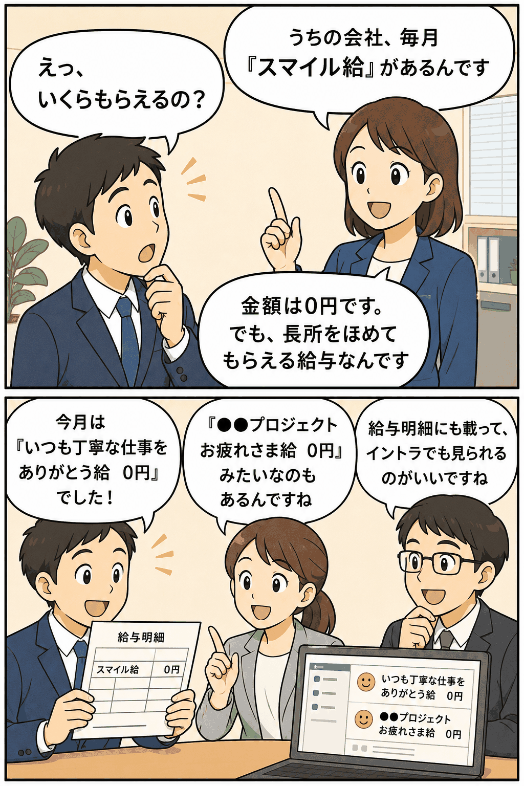コンテンツ制作会社のスマイル給制度を漫画で解説し、金額0円でも長所をほめる給与として給与明細やイントラで共有する様子