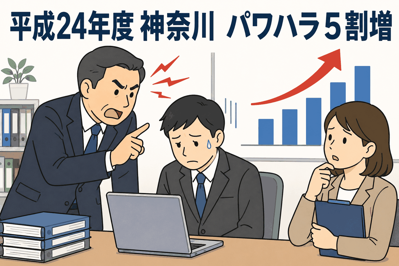 平成24年度の神奈川県労働相談でパワハラ相談が5割増加したことを示す、職場で上司が部下を叱責するイラスト