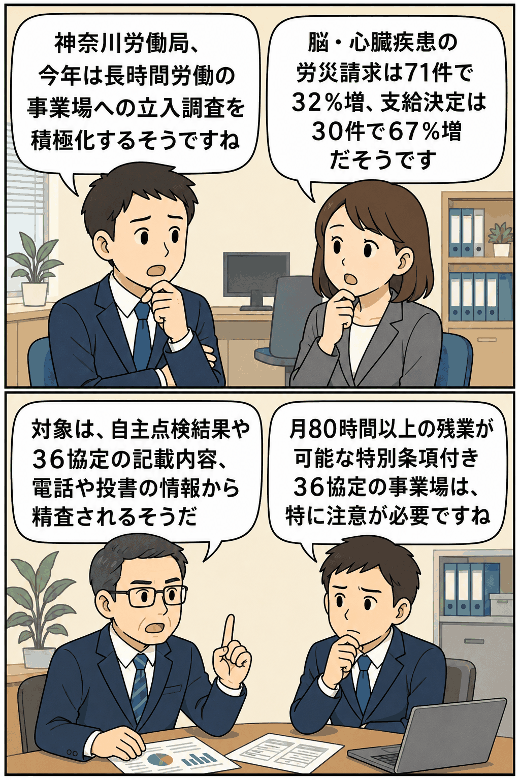 神奈川労働局が長時間労働の事業場への立入調査を積極化し、脳・心臓疾患の労災請求増加や36協定の確認について解説する漫画