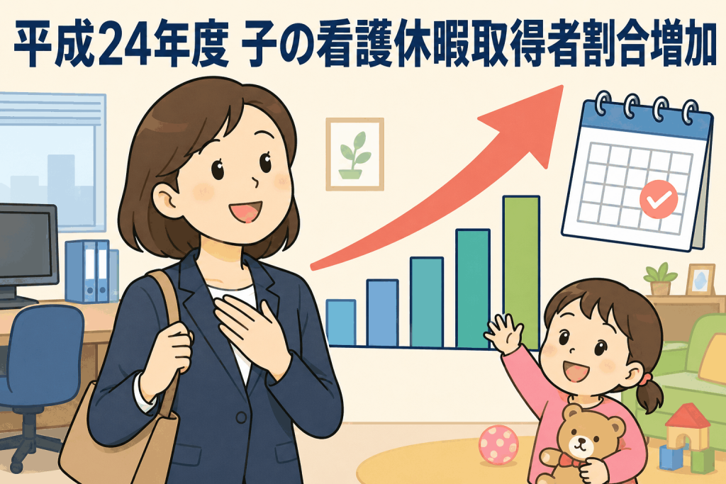 平成24年度 子の看護休暇取得者割合増加