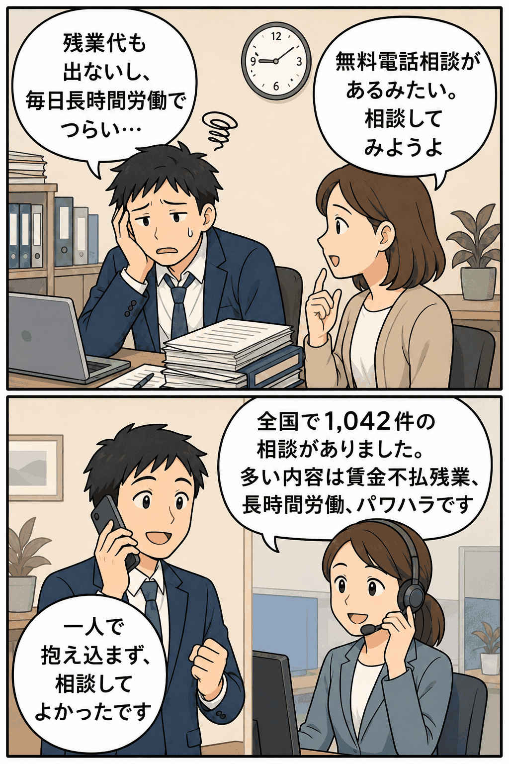 残業代未払い・長時間労働・パワハラに悩む若者が無料電話相談を利用する流れを描いたイラスト