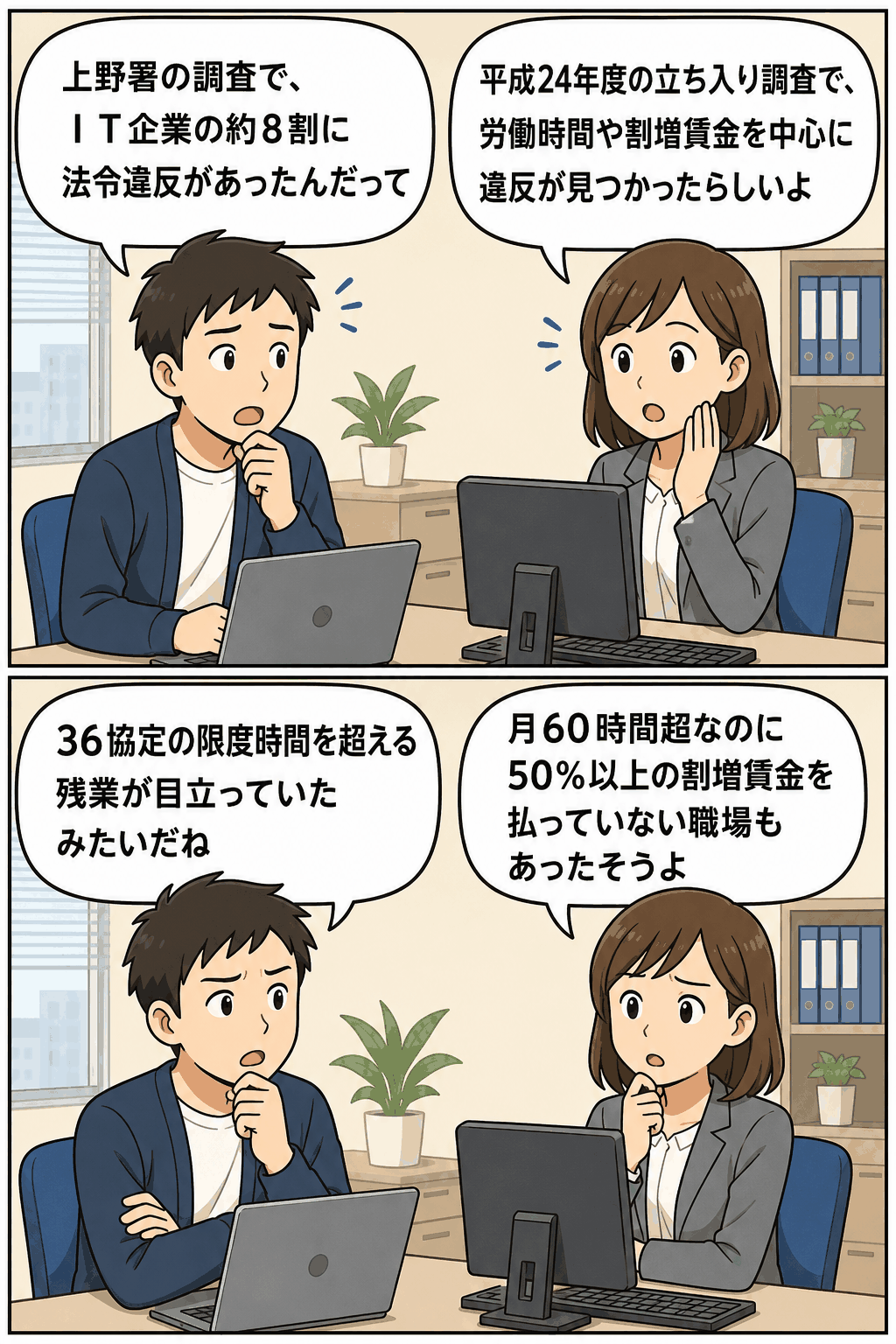 上野労働基準監督署の調査で、IT企業の約8割に労働時間や割増賃金などの法令違反が見つかったことを会話形式で解説する漫画
