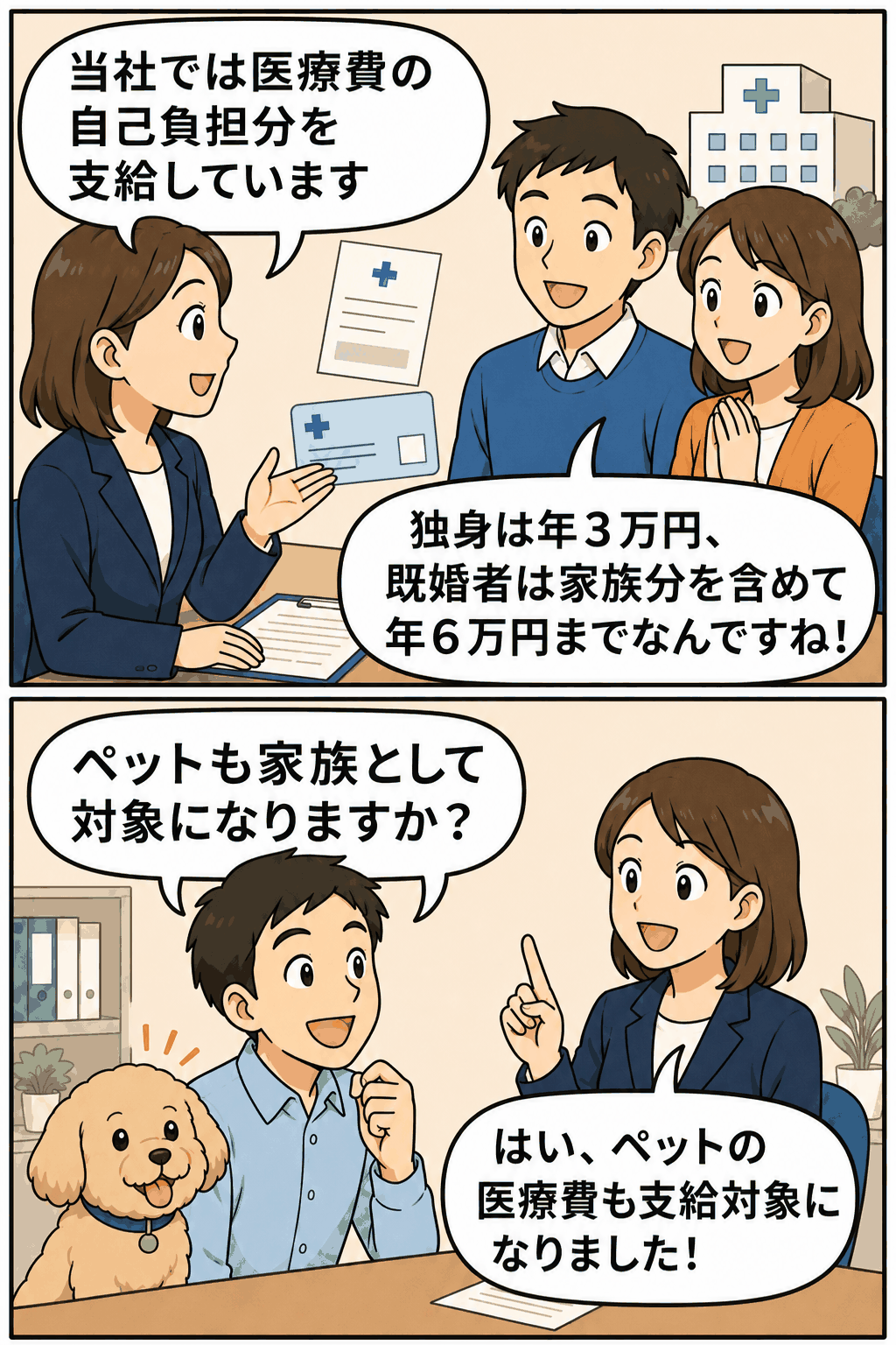 社員や家族の医療費自己負担分を会社が支給し、ペットの医療費も対象になる福利厚生制度を説明する漫画