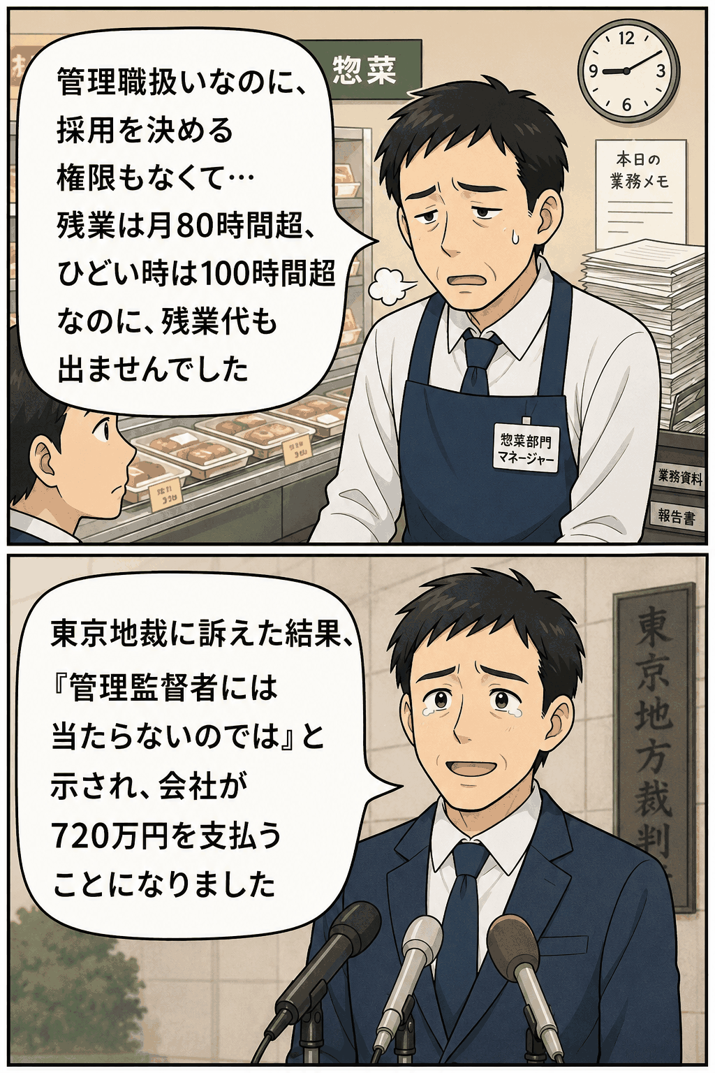 管理職扱いのスーパー元社員が採用権限なしで長時間残業を強いられ、未払い残業代720万円の支払いを受けた訴訟解説漫画