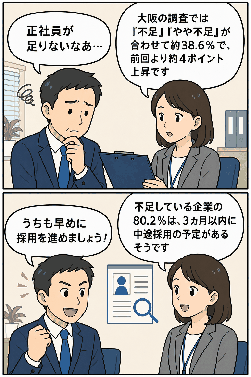 大阪労働局の調査で正社員不足が38.6％に上昇し、不足企業の80.2％が3カ月以内の中途採用を予定していることを解説する漫画