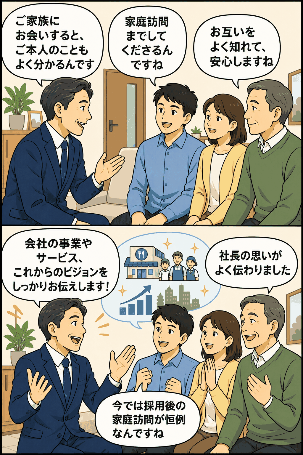 飲食業界の人材紹介会社の社長が、採用した社員の自宅を家庭訪問し、家族に会社の事業内容やビジョンを説明している漫画