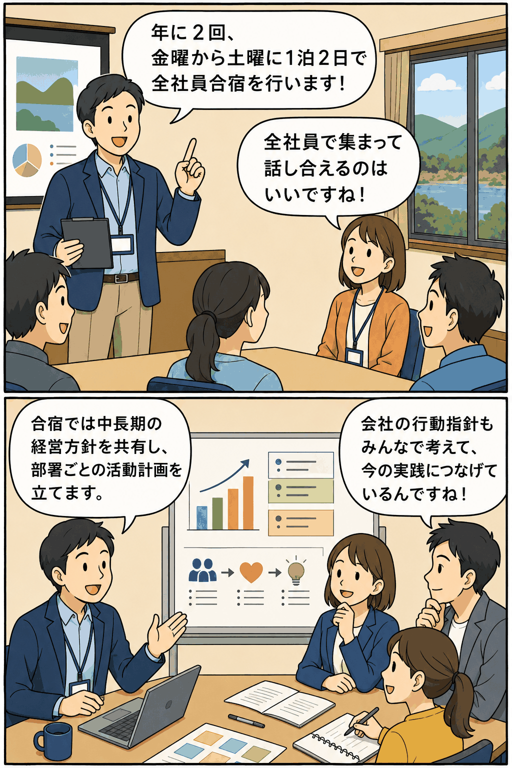 年に2回の全社員合宿で経営方針の共有や部署ごとの活動計画を話し合う社員たちの漫画イラスト