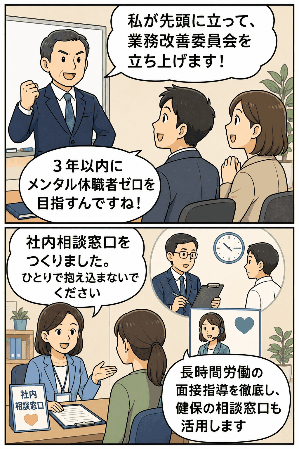 社長主導で業務改善委員会を立ち上げ、3年以内にメンタル休職者ゼロを目指すソフトウエア業の職場改善と相談体制のイメージ