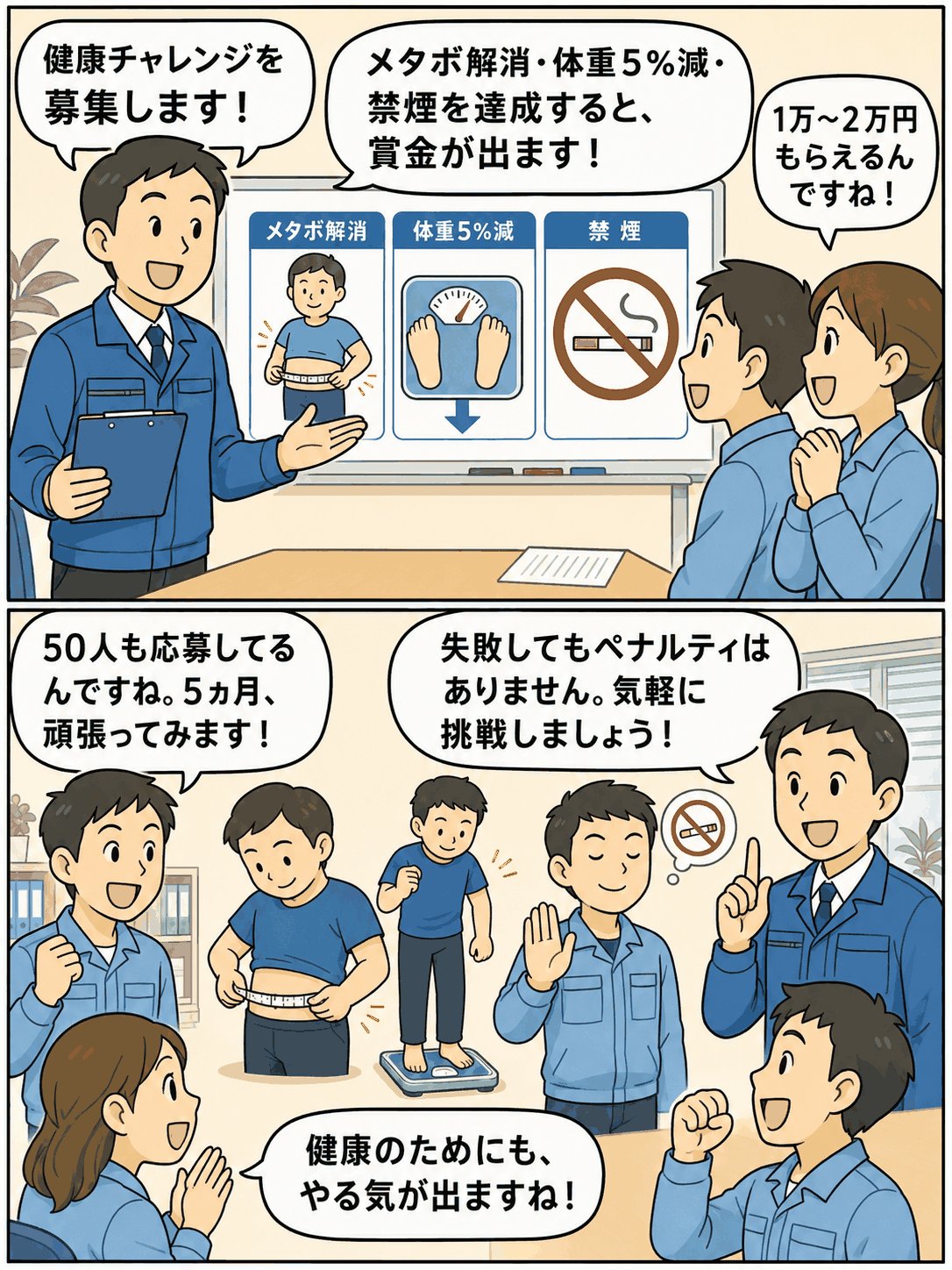 ダム設備事業会社が社員向けにメタボ解消・体重5%減・禁煙の健康チャレンジを募集し、達成者に賞金を支給する制度を説明する漫画