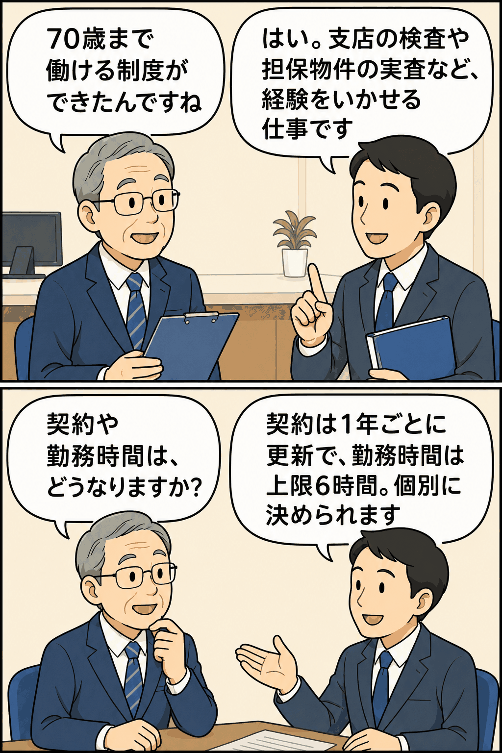 70歳まで働ける再雇用制度について、金融機関の行員が契約更新や勤務時間、支店検査・担保物件実査などの業務内容を説明している漫画