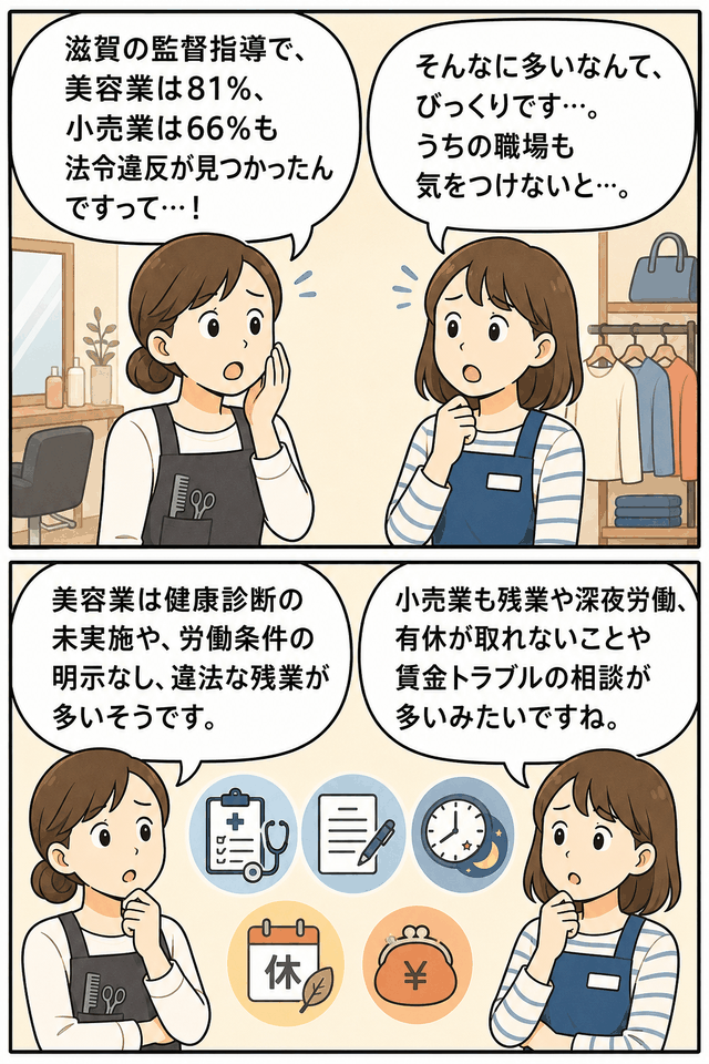 滋賀労働局の平成25年度監督指導で美容業81％・小売業66％の法令違反が見つかり、健康診断未実施や違法残業などを話し合う女性スタッフの漫画