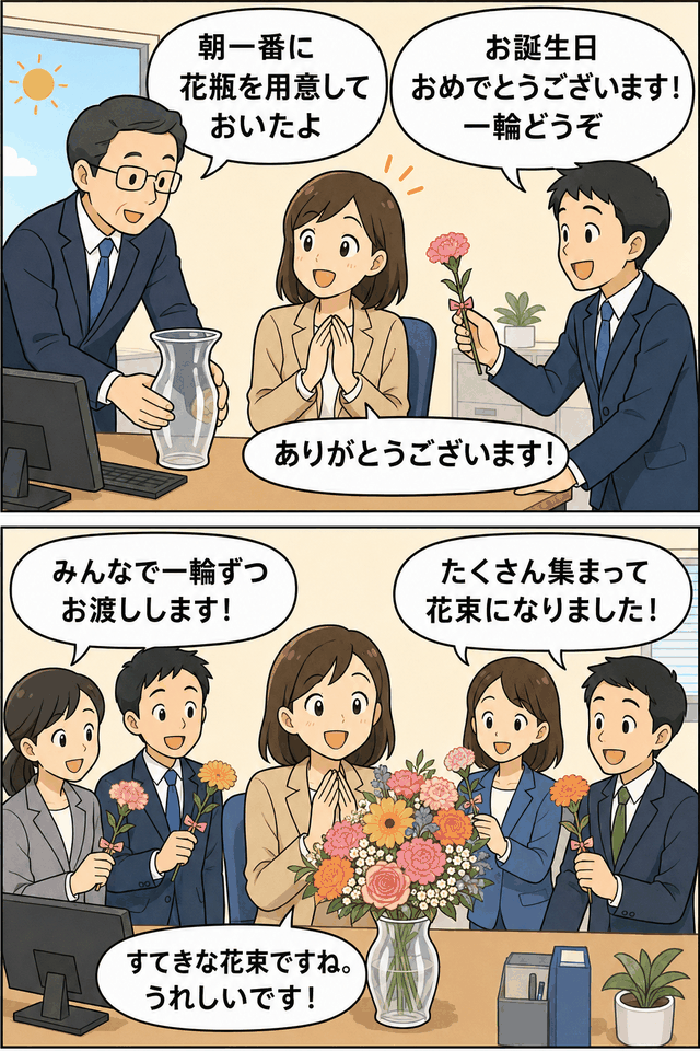 誕生日の社員に上司が花瓶を用意し、同僚が一輪ずつ花を贈って花束を作る花一輪制度の漫画イラスト