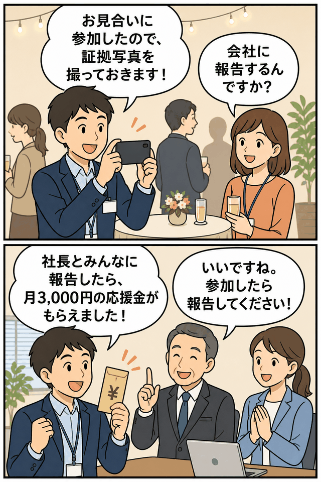独身社員が婚活イベント参加を会社に報告し、月額3,000円の応援金を受け取る福利厚生制度を描いた漫画画像
